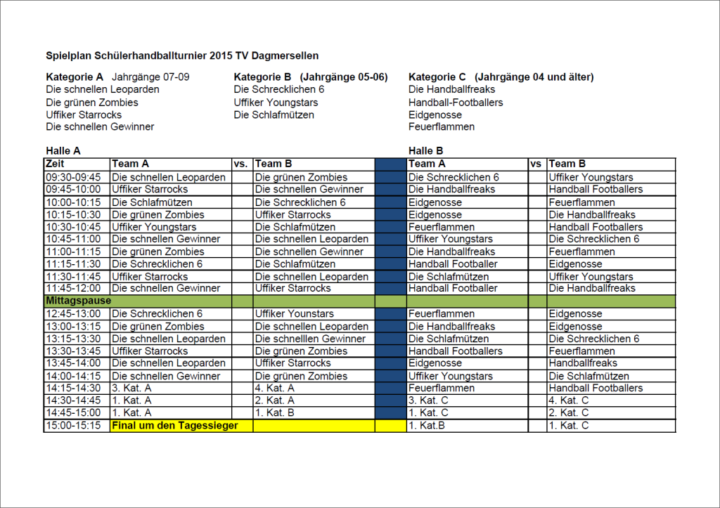 Schülerhandballturnier_Spielplan